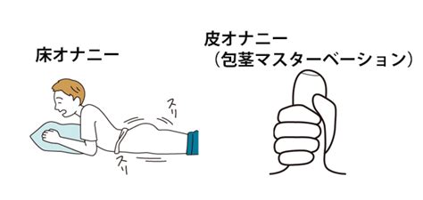 そうろう原因|早漏とは？原因別の治療方法、効果的な改善策につい。